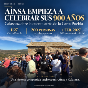 Comitiva de Aínsa en Calasanz durante los primeros actos conmemorativos del 900 aniversario de la Carta Puebla de Aínsa