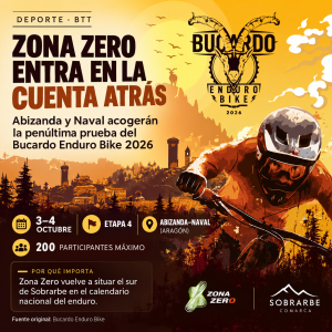 Zona Zero prepara un nuevo fin de semana de enduro entre Abizanda y Naval