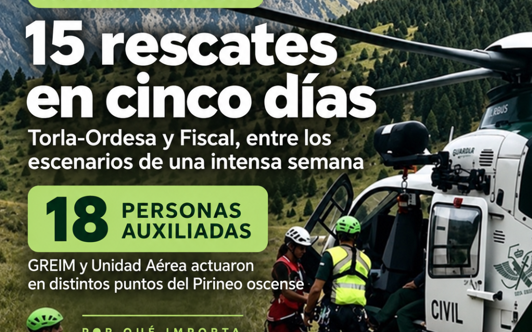 GREIM de la Guardia Civil durante un rescate de montaña en el Pirineo aragonés tras una semana con intervenciones en Torla-Ordesa y Fiscal