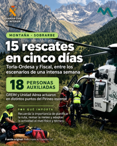 GREIM de la Guardia Civil durante un rescate de montaña en el Pirineo aragonés tras una semana con intervenciones en Torla-Ordesa y Fiscal