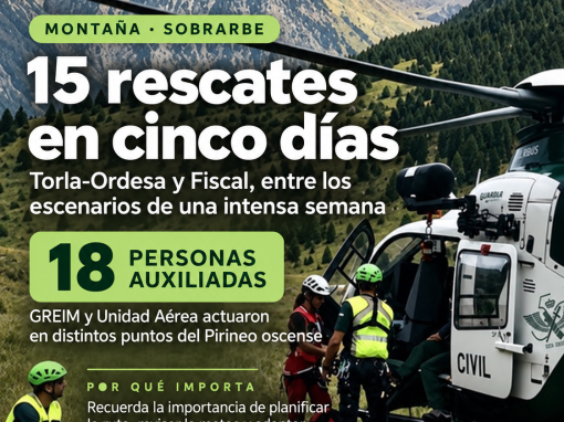 GREIM de la Guardia Civil durante un rescate de montaña en el Pirineo aragonés tras una semana con intervenciones en Torla-Ordesa y Fiscal